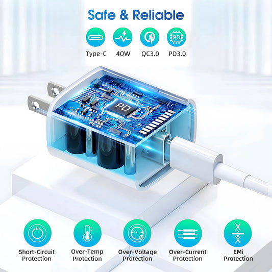 Fast Charger For iPhone