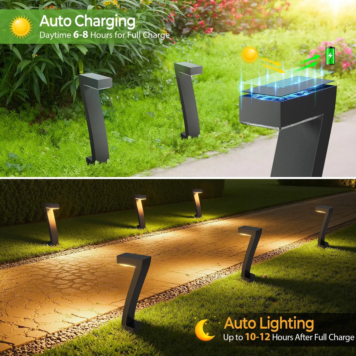 Bright LED Solar Lights