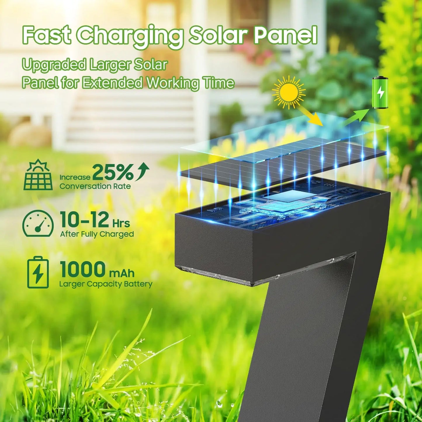 Bright LED Solar Lights