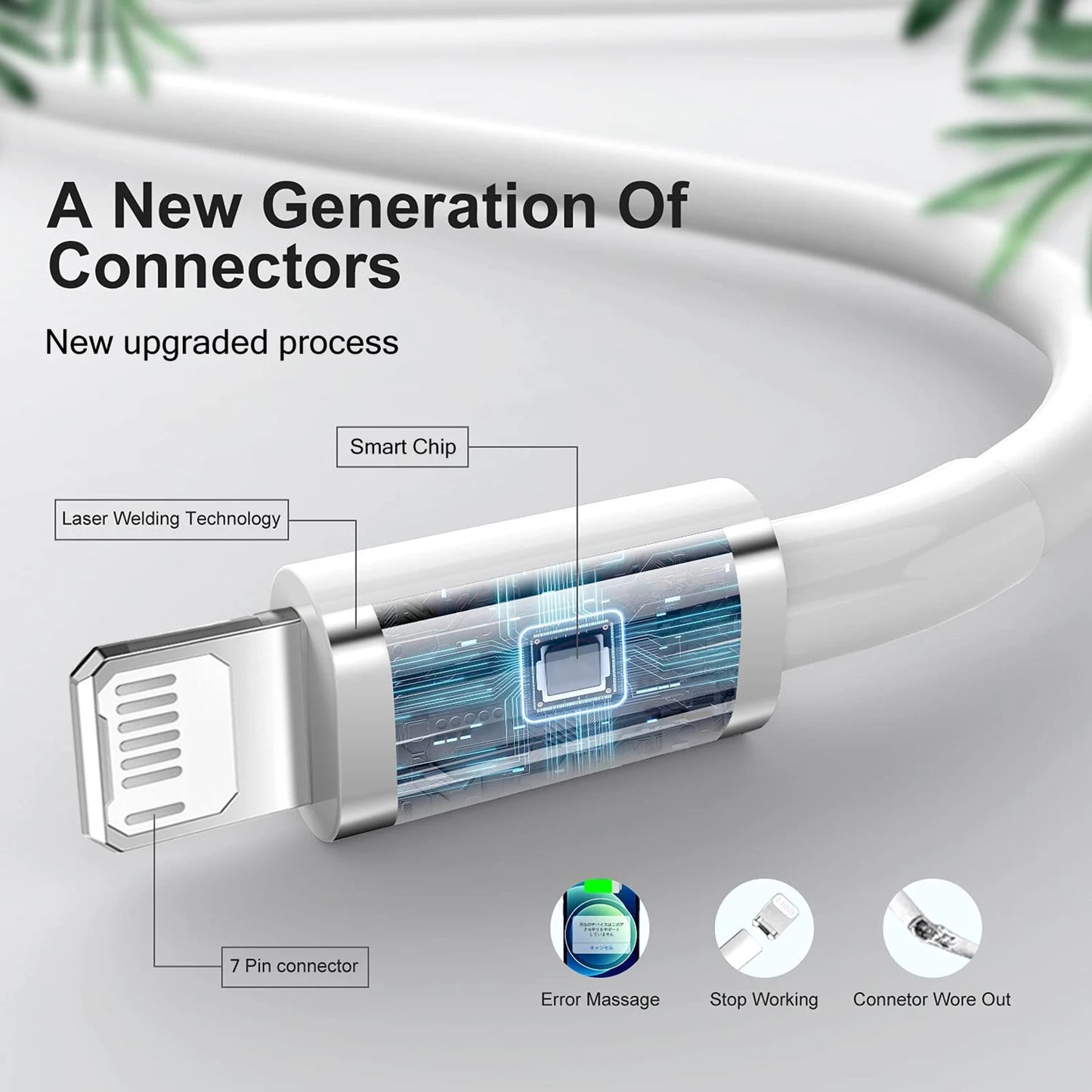 Fast Charger For iPhone