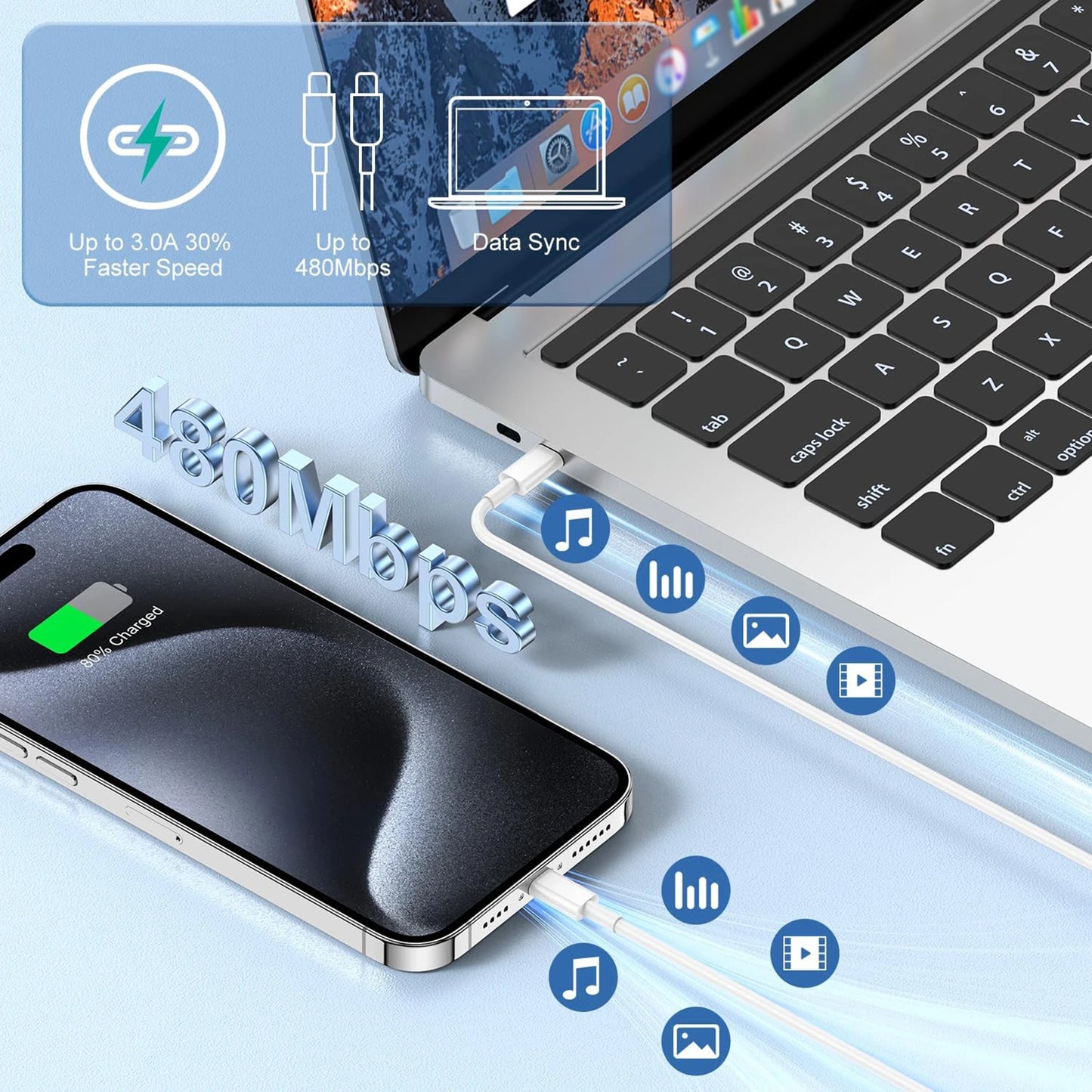 Fast Charger For iPhone