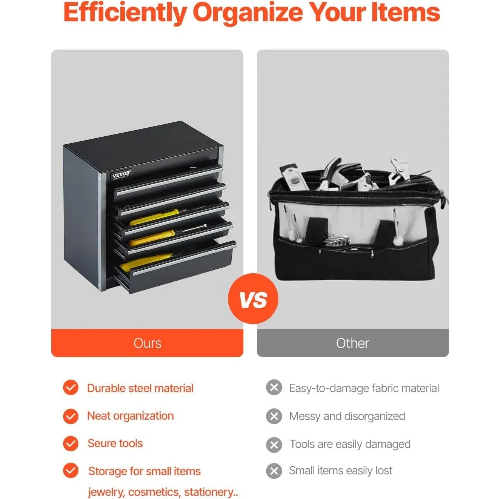 8.6-inch Portable Metal Tool Box with 5 Drawers