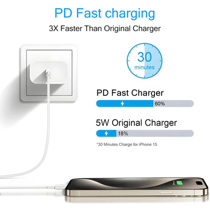 Fast Charger For iPhone