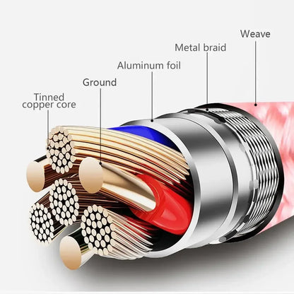 4 PCS Charging Cable Compatible For iphone