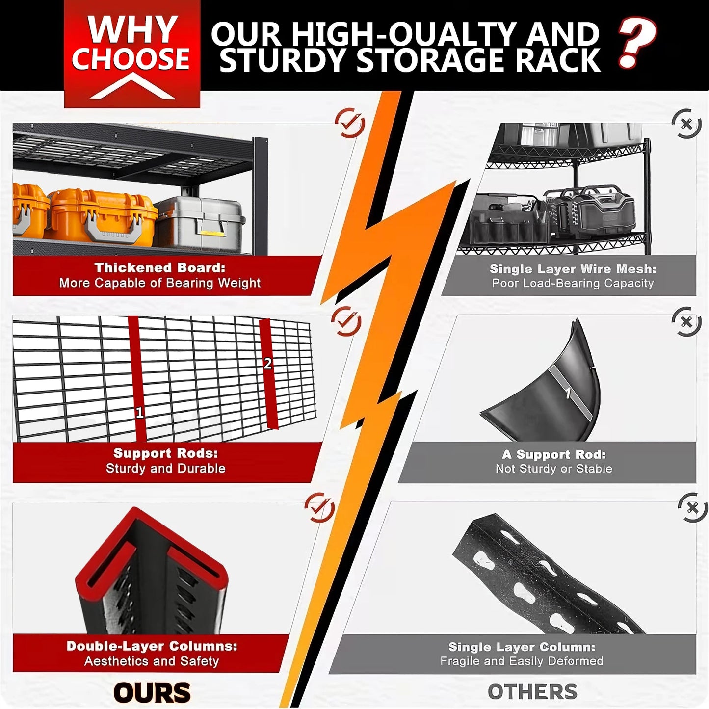 Heavy-Duty Metal Storage Rack