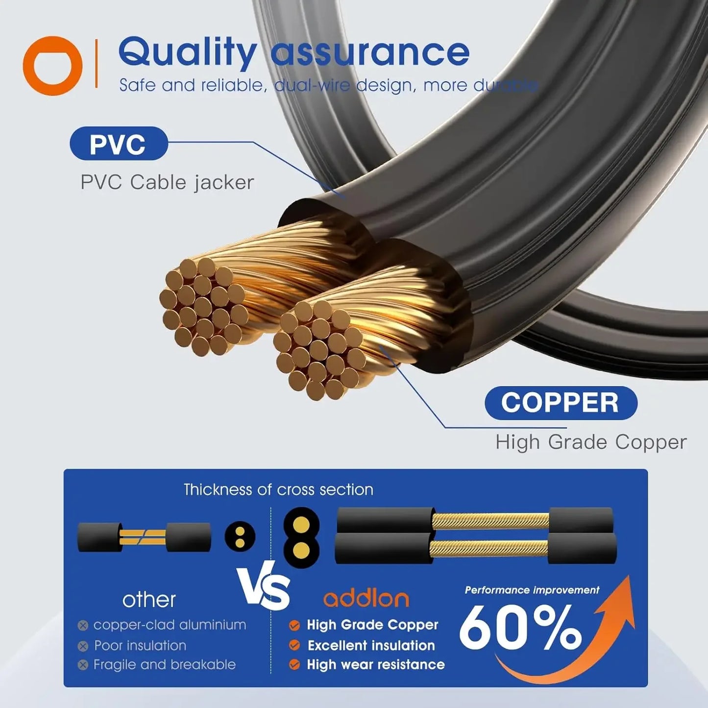 150FT LED Outdoor String Lights